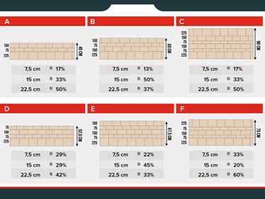 Gelaagd metselwerk_plan
