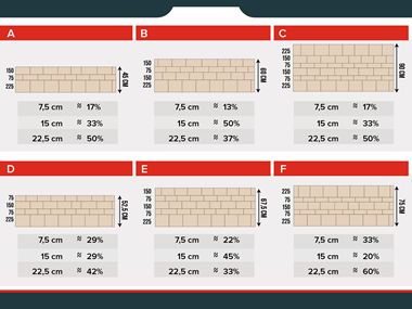Gelaagd metselwerk_plan