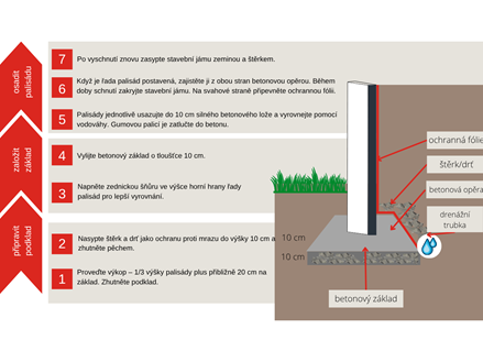 Palisaden am Hang CZ
